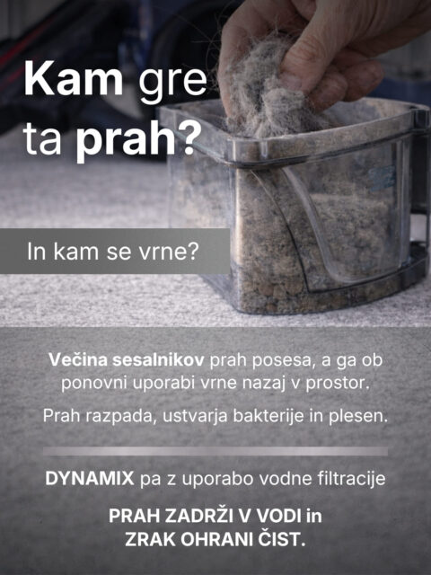 Kam gre ta prah in kam se vrne? Dynamix Pro z uporabo vodne filtracije prah zadrži v vodi in zrak ohrani čist.